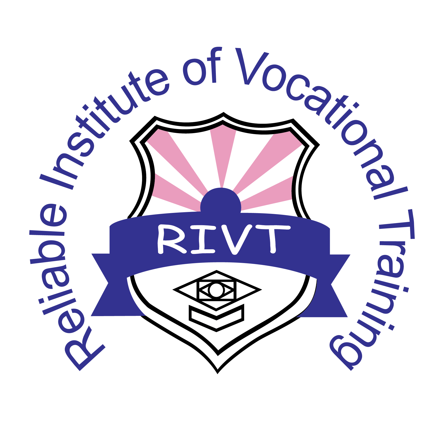 RIVT